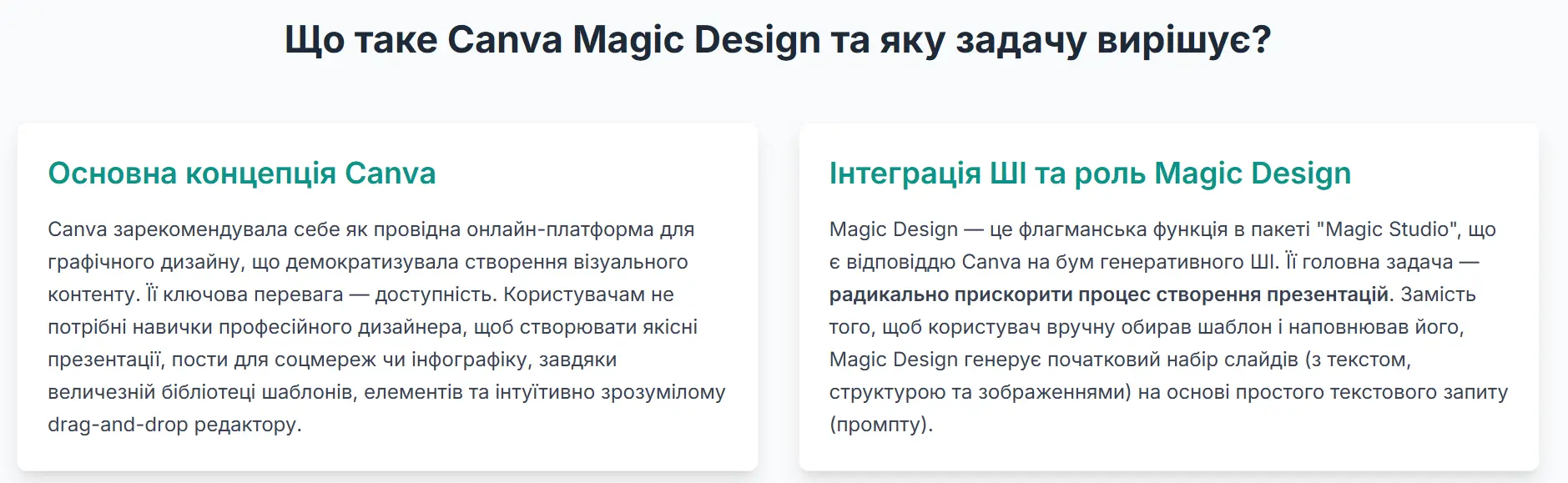 Canva magic design описано основну концепцію і інтеграцію ші та роль Magic Design