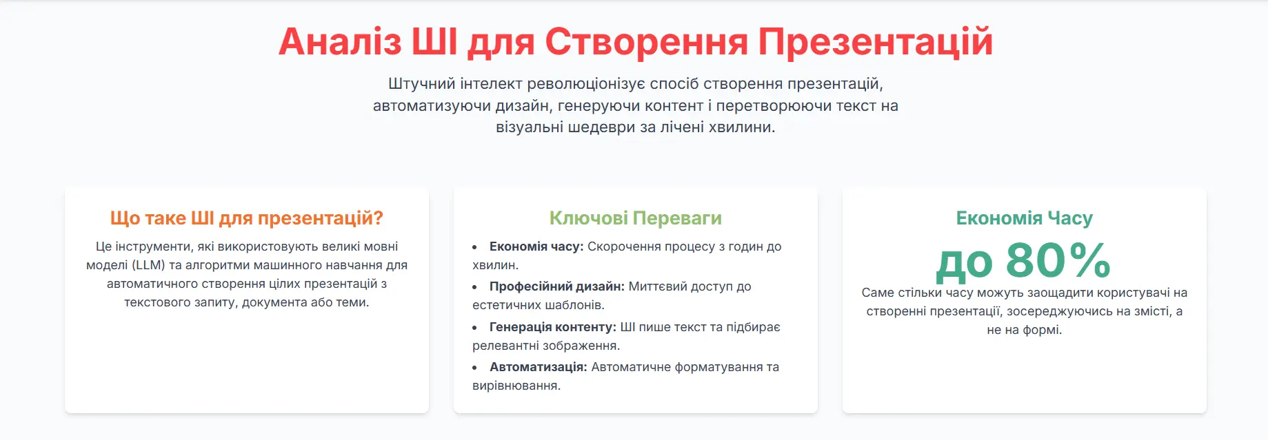 Інфографіка, яка показує, що таке ші для створення презентацій, його ключові переваги і економія часу до 80%